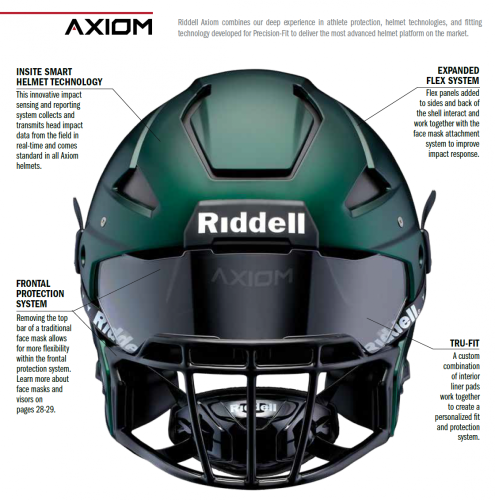 customize nike football helmets Custom Helmet Fanz Collectibles Unleash your full potential on the football field with the Kids Nike Vapor Eyeshield Football Products.